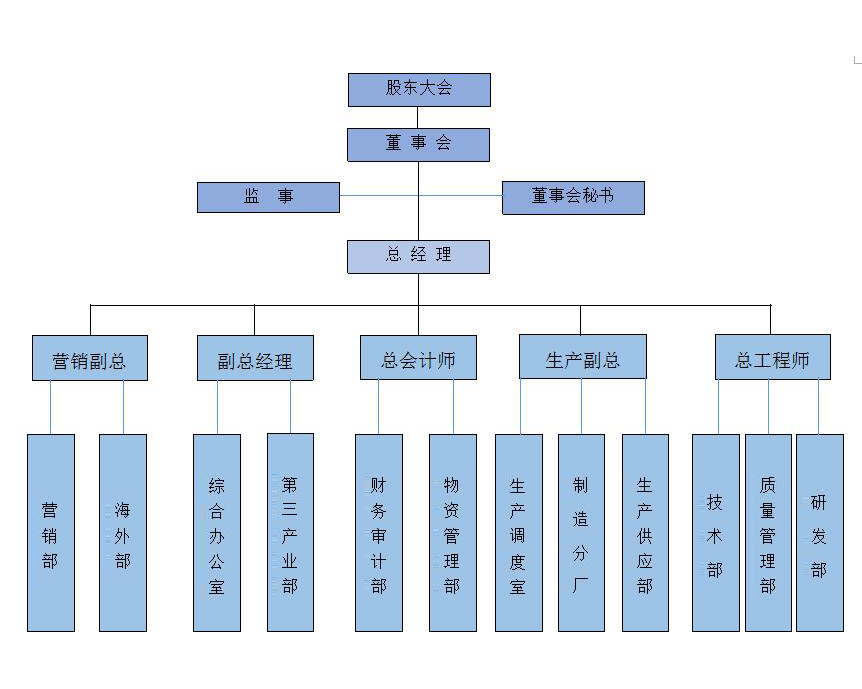 QQ截图20170310131430.jpg